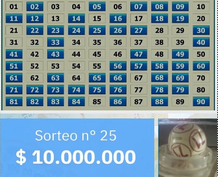 A la plata la voy a usar para comenzar con mi casa, dijo Daniel Rizzo