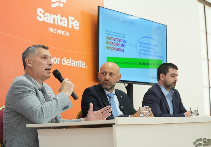 Santa Fe: Casi 5.000 empresas accedieron a beneficios fiscales para generar empleo y reducir costos