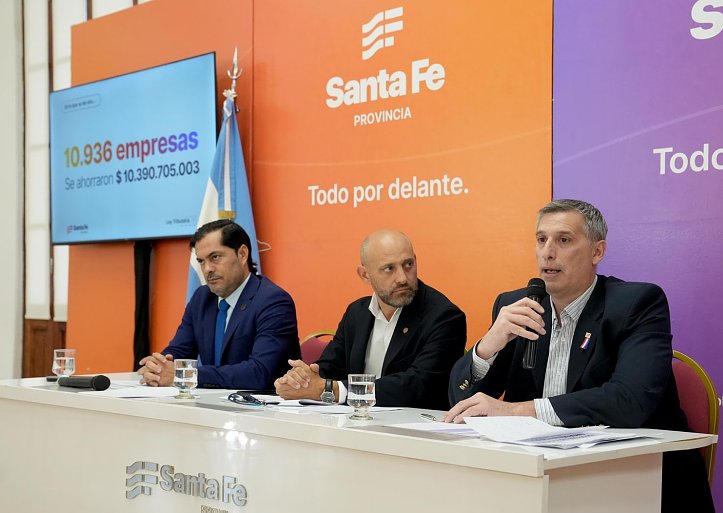 La Ley Tributaria 2026 ya generó 8.585 empleos y más de $10.000 millones de ahorro en Santa Fe