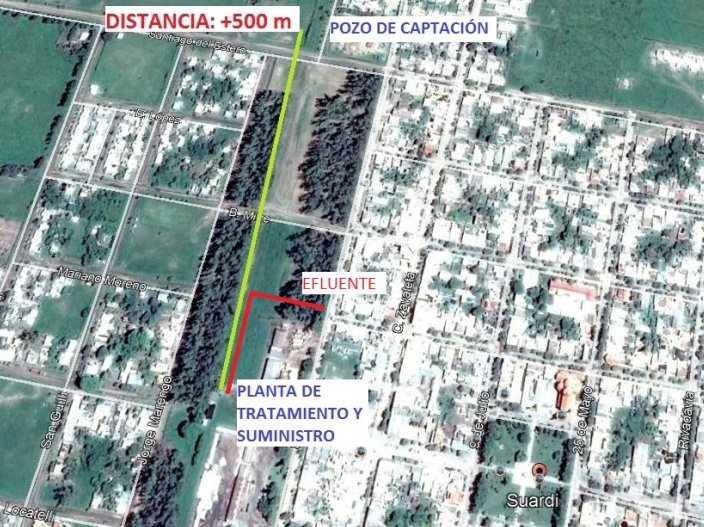 Suardi: El municipio reafirma la calidad del agua potable